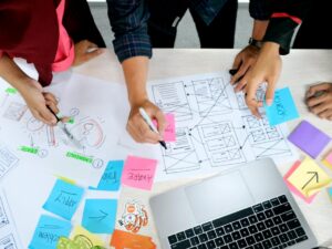 Processus créatif – Le Design Thinking