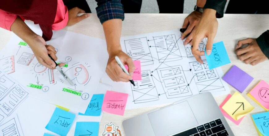 Processus créatif – Le Design Thinking